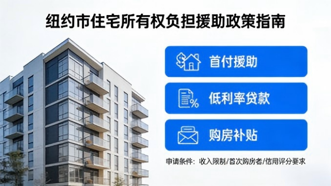 NYC政策21>纽约市住宅所有权援助政策指南